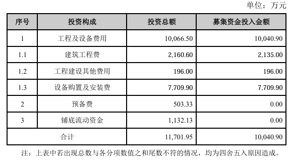 企业微信截图_20250320091849.png