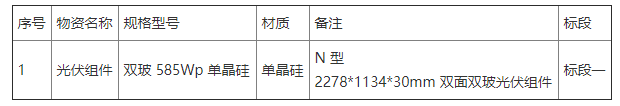 新疆同庆米东区750MW光伏组件招标